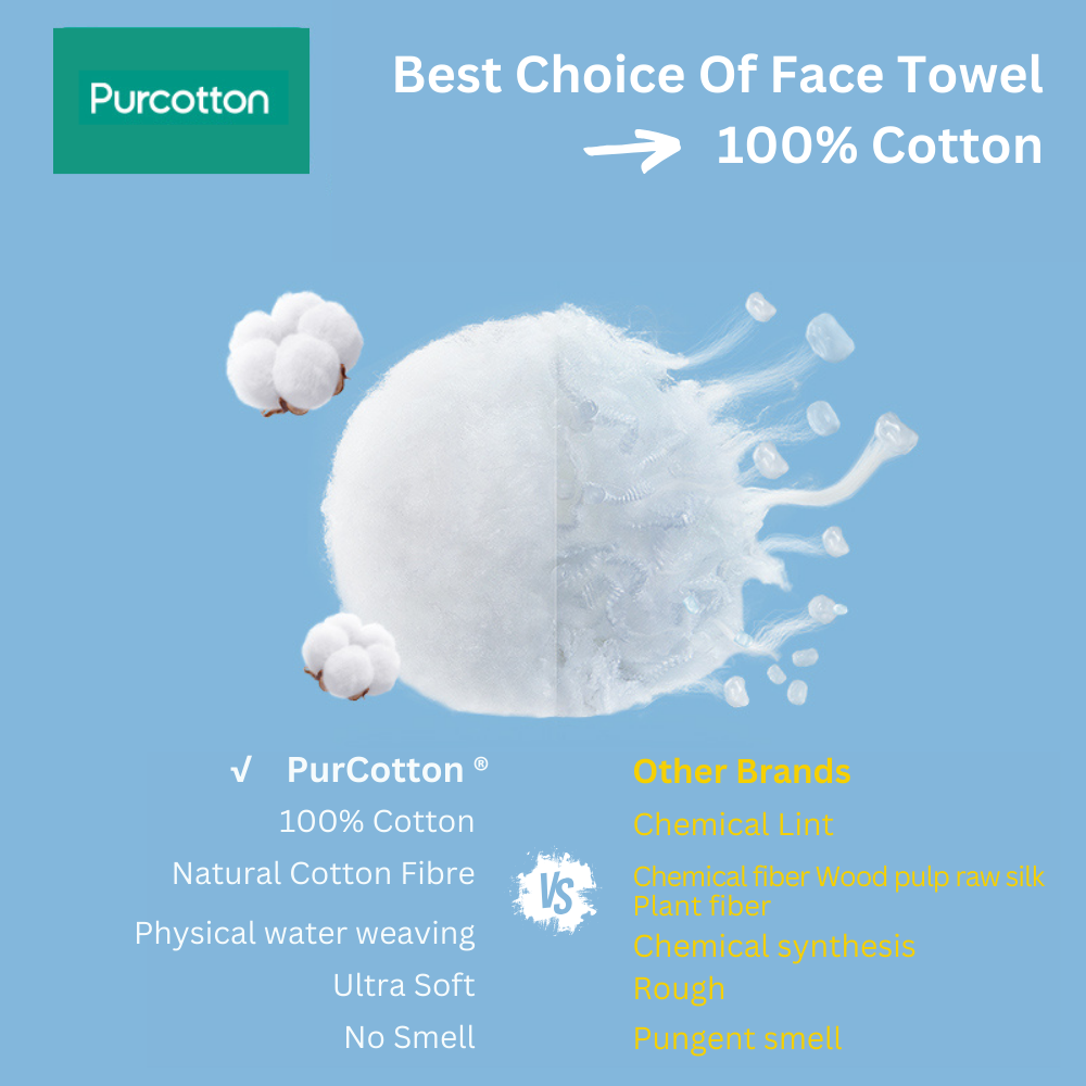 PurCotton face towel vs other brands' face towel 